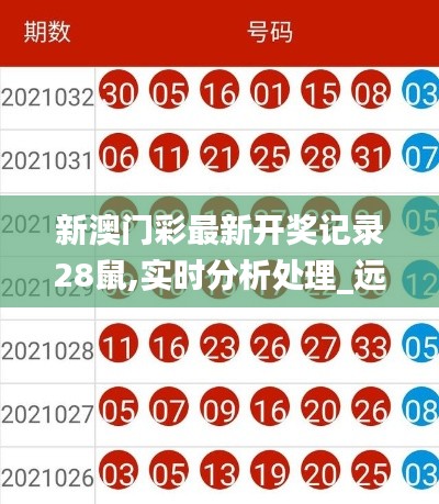 新澳门彩最新开奖记录28鼠,实时分析处理_远程版MAZ1.3