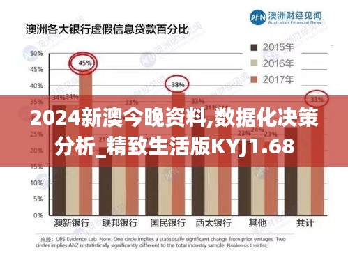 2024新澳今晚资料,数据化决策分析_精致生活版KYJ1.68