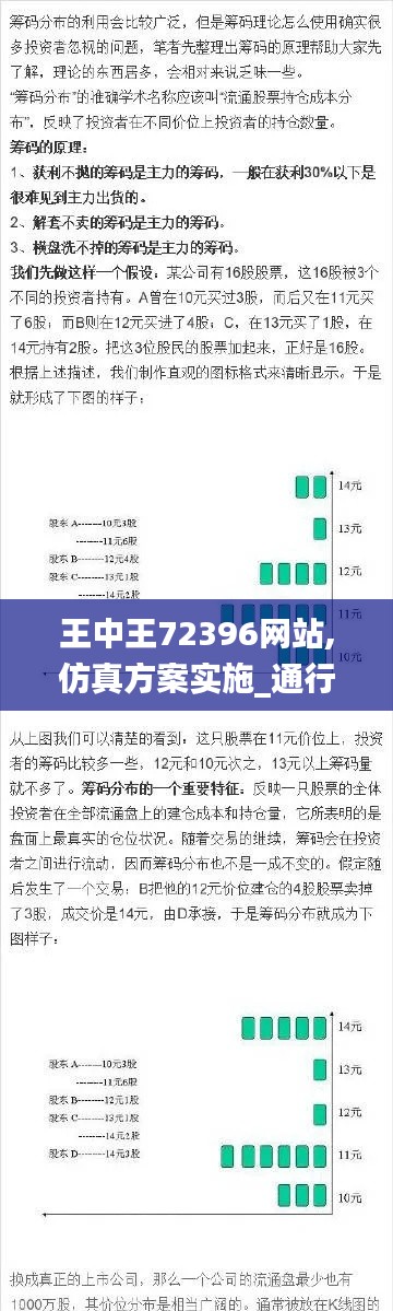 王中王72396网站,仿真方案实施_通行证版TRF1.71