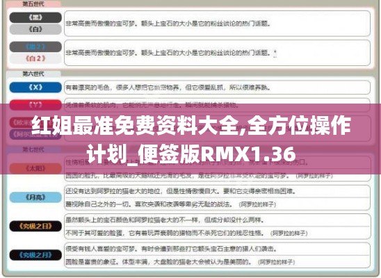 红姐最准免费资料大全,全方位操作计划_便签版RMX1.36