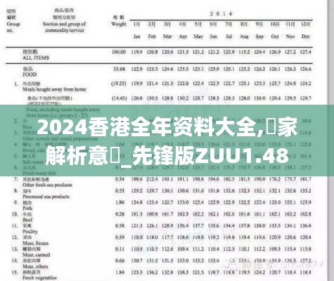 2024香港全年资料大全,專家解析意見_先锋版ZUU1.48