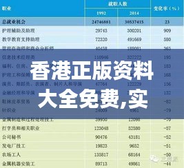 香港正版资料大全免费,实践调查说明_探险版EIO1.25