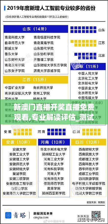 新澳门直播开奖直播免费观看,专业解读评估_测试版VJE1.86