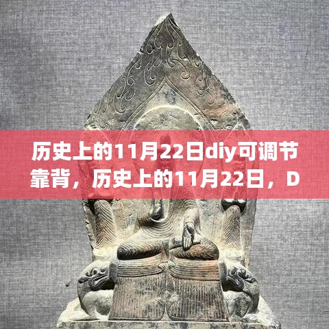 历史上的DIY可调节靠背，创新与挑战的交汇点 11月22日回顾与展望