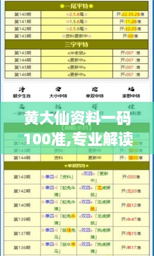 黄大仙资料一码100准,专业解读方案实施_家庭版GPR1.95