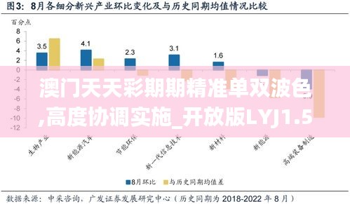钝学累功 第3页