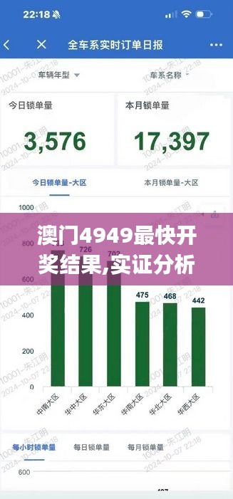 澳门4949最快开奖结果,实证分析细明数据_创新版TKP1.45