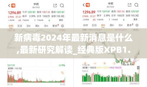 新病毒2024年最新消息是什么,最新研究解读_经典版XPB1.98