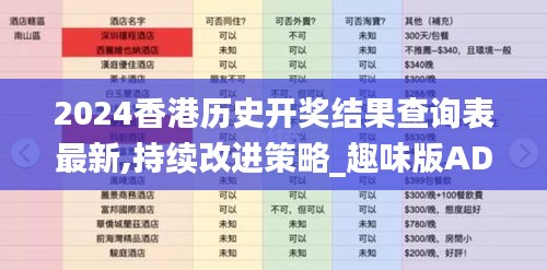 2024香港历史开奖结果查询表最新,持续改进策略_趣味版ADO1.97