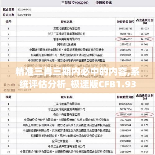 重张旗鼓 第3页