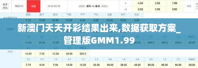 无拘无束 第3页