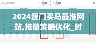 2024澳门买马最准网站,推动策略优化_时尚版MSK1.56