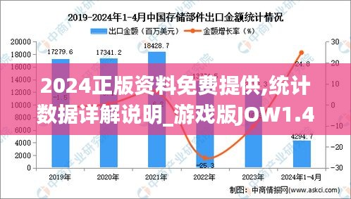 2024正版资料免费提供,统计数据详解说明_游戏版JOW1.47