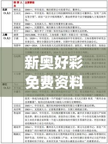 新奥好彩免费资料查询,方案优化实施_和谐版MTC1.1