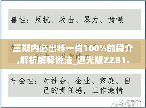 三期内必出特一肖100%的简介,解析解释说法_远光版ZZB1.22