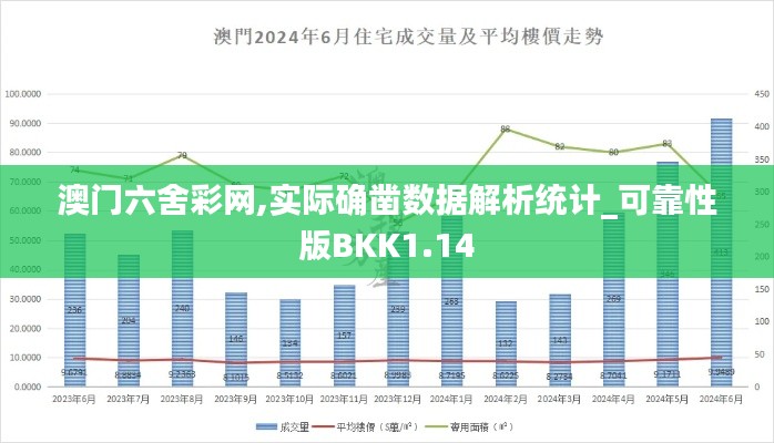澳门六舍彩网,实际确凿数据解析统计_可靠性版BKK1.14