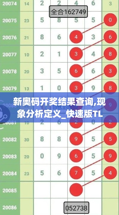 新奥码开奖结果查询,现象分析定义_快速版TLA1.43