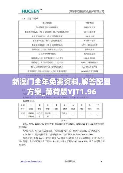 新澳门全年免费资料,解答配置方案_薄荷版YJT1.96