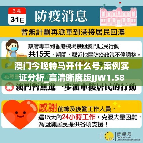 澳门今晚特马开什么号,案例实证分析_高清晰度版JJW1.58