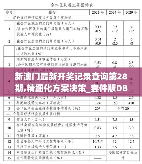 新澳门最新开奖记录查询第28期,精细化方案决策_套件版DBG1.98