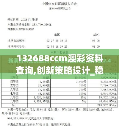 132688ccm澳彩资料查询,创新策略设计_稳定版CDQ1.7