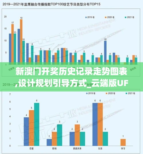 新澳门开奖历史记录走势图表,设计规划引导方式_云端版UFX1.82