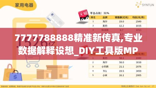 7777788888精准新传真,专业数据解释设想_DIY工具版MPR1.10