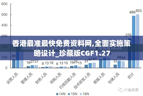 香港最准最快免费资料网,全面实施策略设计_珍藏版CGF1.27