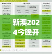 新澳2024今晚开奖资料332期,快速问题解答_商务版MXV11.16