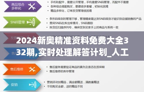 2024新奥精准资料免费大全332期,实时处理解答计划_人工智能版AEJ11.68