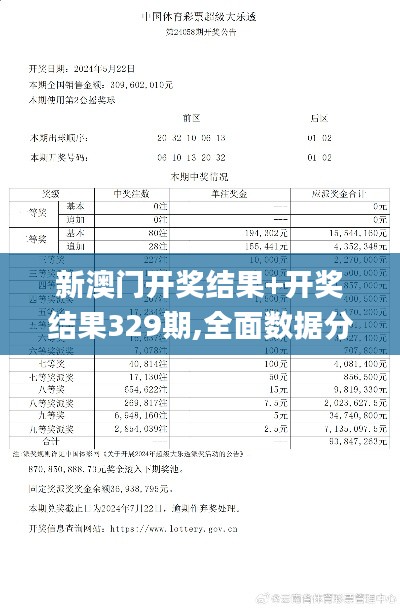 新澳门开奖结果+开奖结果329期,全面数据分析_PhabletPHJ11.44