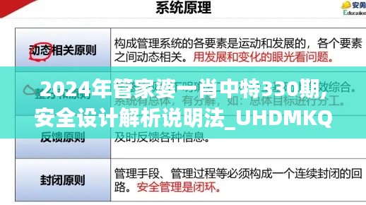2024年管家婆一肖中特330期,安全设计解析说明法_UHDMKQ11.80