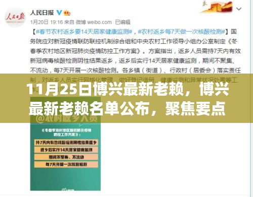 博兴最新失信名单公布，失信行为背后的影响及应对之策解读