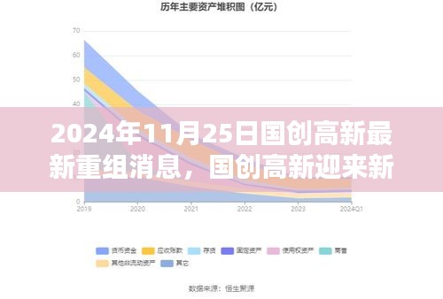 箭拔弩张 第3页