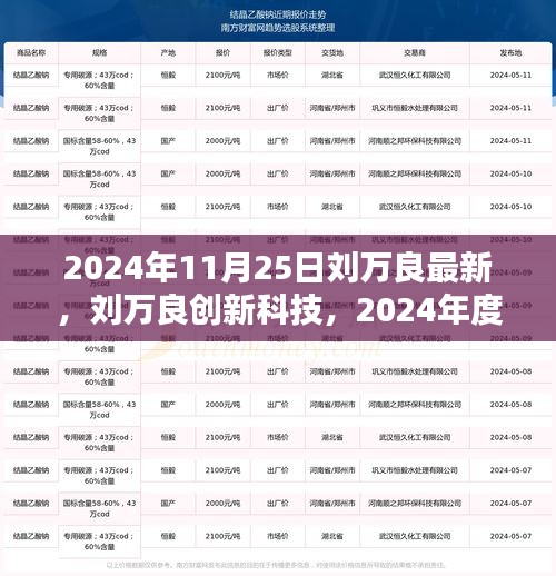 刘万良创新科技新品重塑未来生活体验，神奇新品亮相于2024年11月25日刘万良最新发布