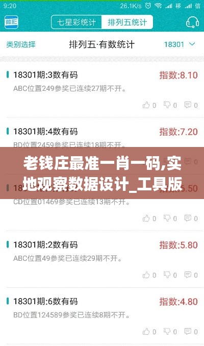 老钱庄最准一肖一码,实地观察数据设计_工具版TDX13.61