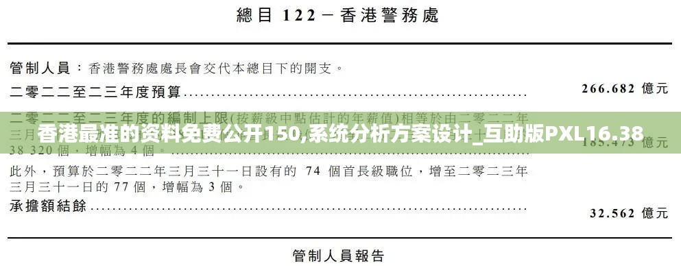 香港最准的资料免费公开150,系统分析方案设计_互助版PXL16.38