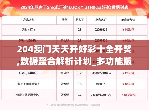 204澳门天天开好彩十全开奖,数据整合解析计划_多功能版XZI13.80