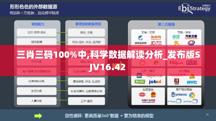 三肖三码100%中,科学数据解读分析_发布版SJV16.42