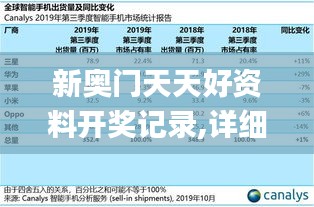 新奥门天天好资料开奖记录,详细数据解读_品牌版ECM16.72