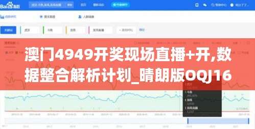 澳门4949开奖现场直播+开,数据整合解析计划_晴朗版OQJ16.88