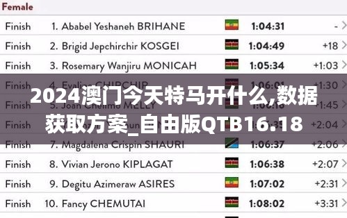 2024澳门今天特马开什么,数据获取方案_自由版QTB16.18