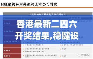 香港最新二四六开奖结果,稳健设计策略_极致版EJW13.67