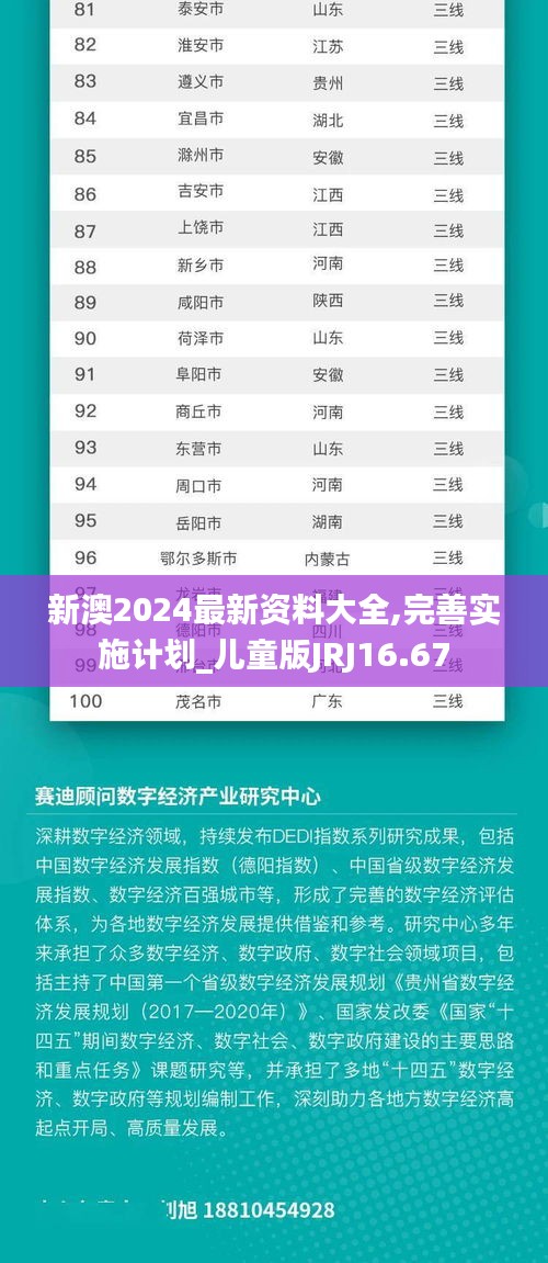 新澳2024最新资料大全,完善实施计划_儿童版JRJ16.67