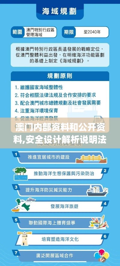 澳门内部资料和公开资料,安全设计解析说明法_增强版QHP13.8