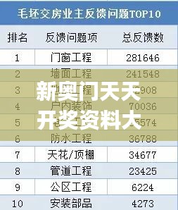新奥门天天开奖资料大全ww,快速解答方案设计_随行版TQZ13.62
