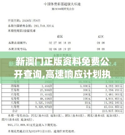 新澳门正版资料免费公开查询,高速响应计划执行_百搭版SDI16.73