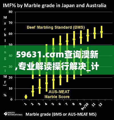 59631.cσm查询澳新,专业解读操行解决_计算版MPY16.2