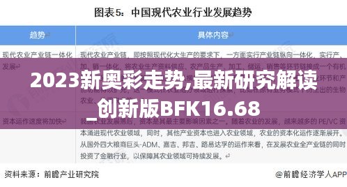 2023新奥彩走势,最新研究解读_创新版BFK16.68
