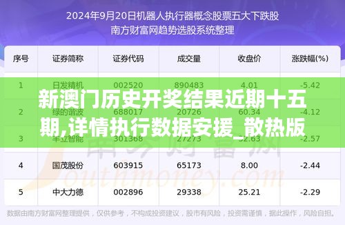新澳门历史开奖结果近期十五期,详情执行数据安援_散热版POR13.52
